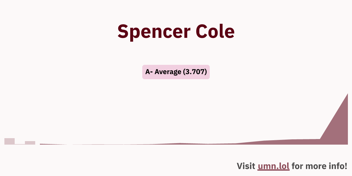 Spencer Cole GopherGrades